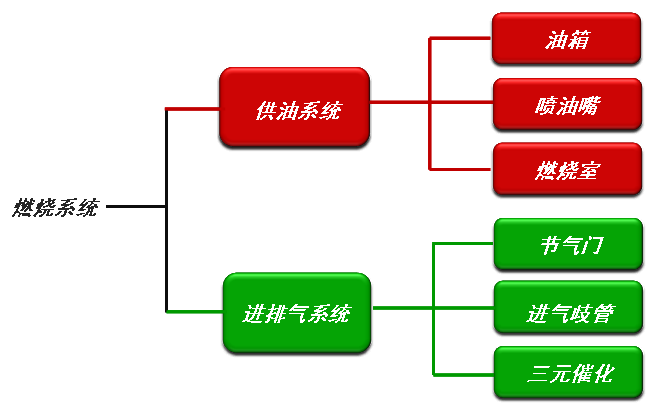 QQ圖片20150518171747.png