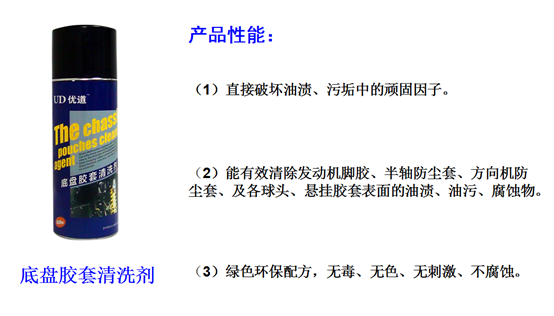 為什么要進行底盤膠套保養(yǎng)314.png