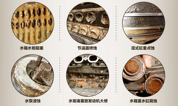 傳統(tǒng)冷卻液帶來的危害-來自冷卻系統(tǒng)保養(yǎng)期間真實的拍攝 傳統(tǒng)冷卻液帶來的危害-來自冷卻系統(tǒng)保養(yǎng)期間真實的拍攝